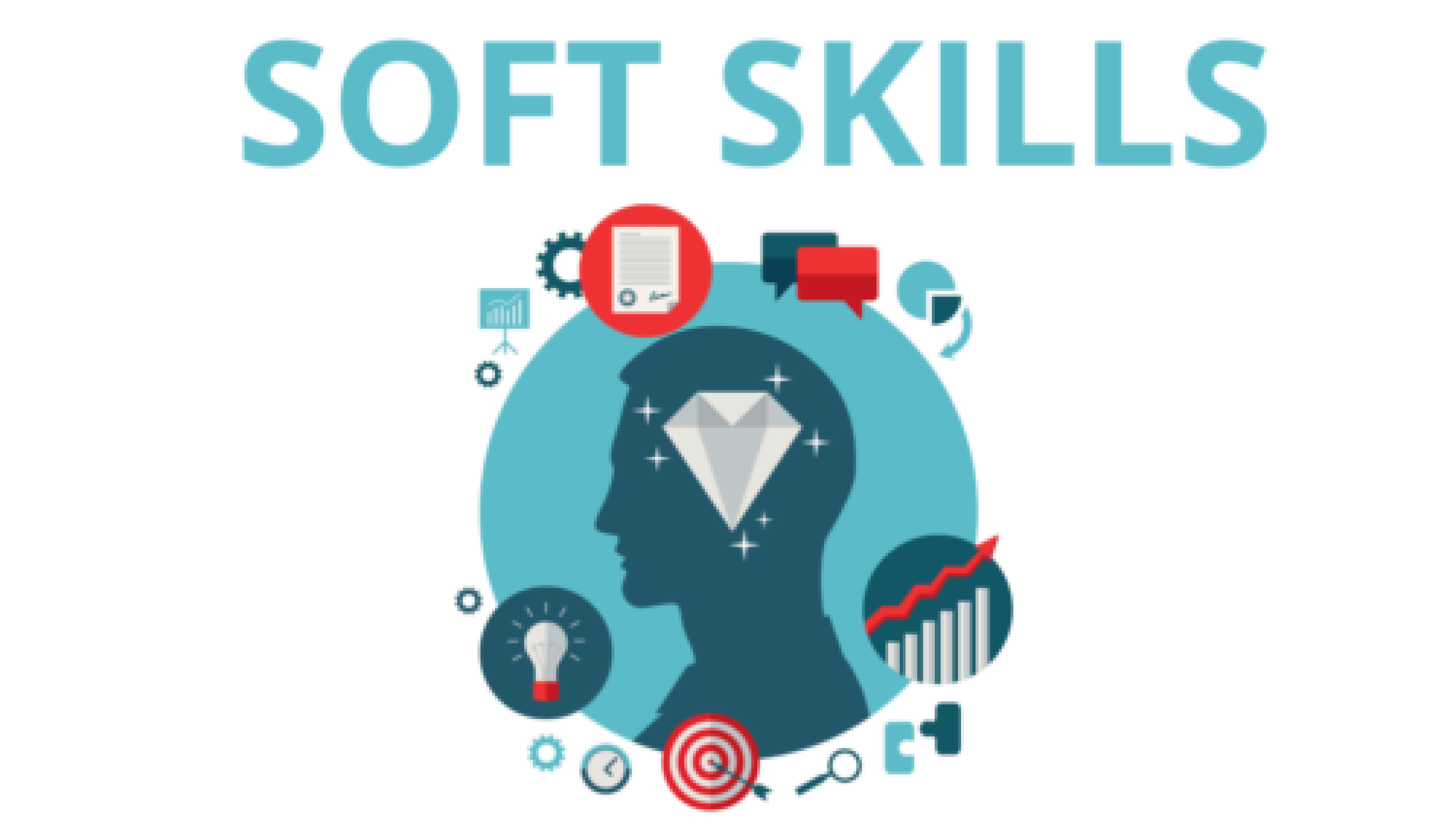 Softskills rsv